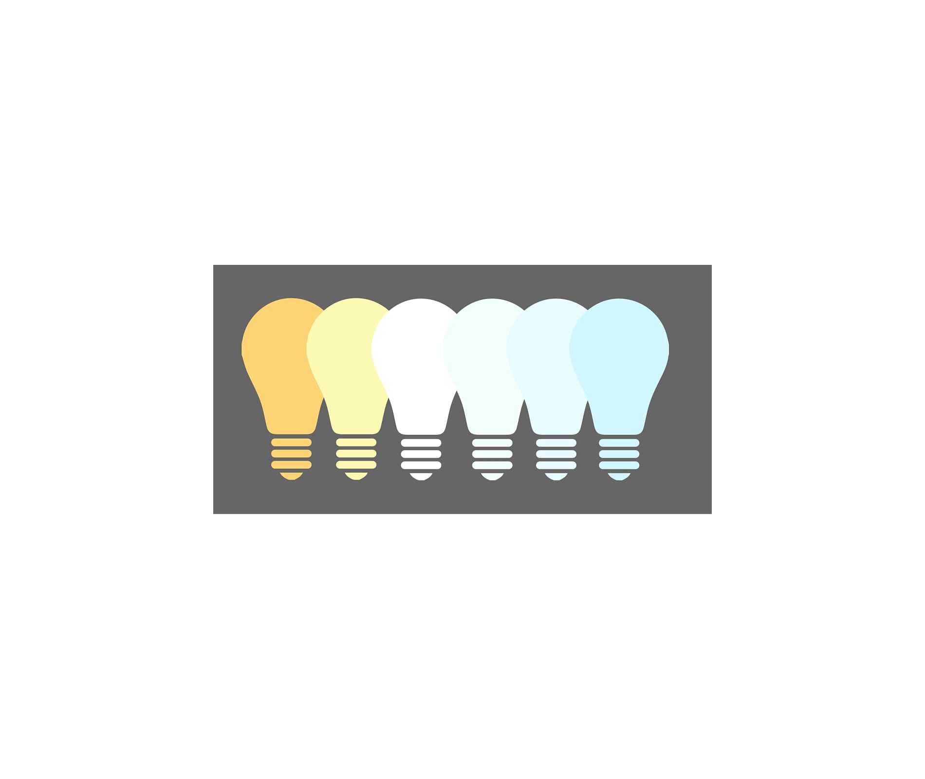 Tips to Help You Choose Bulb Brightness and Shade Energized by Edison