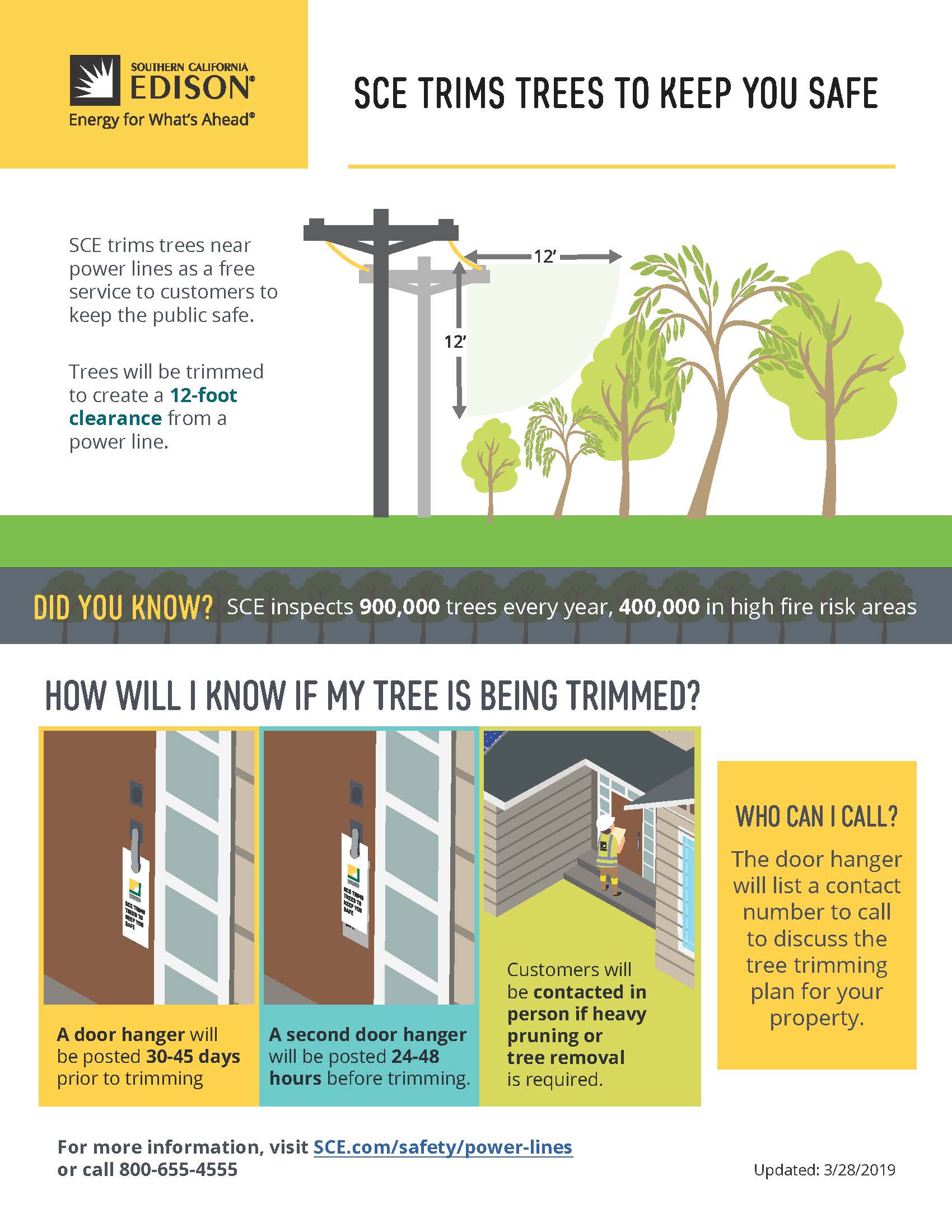 SCE trims trees every year for public safety and power reliability.