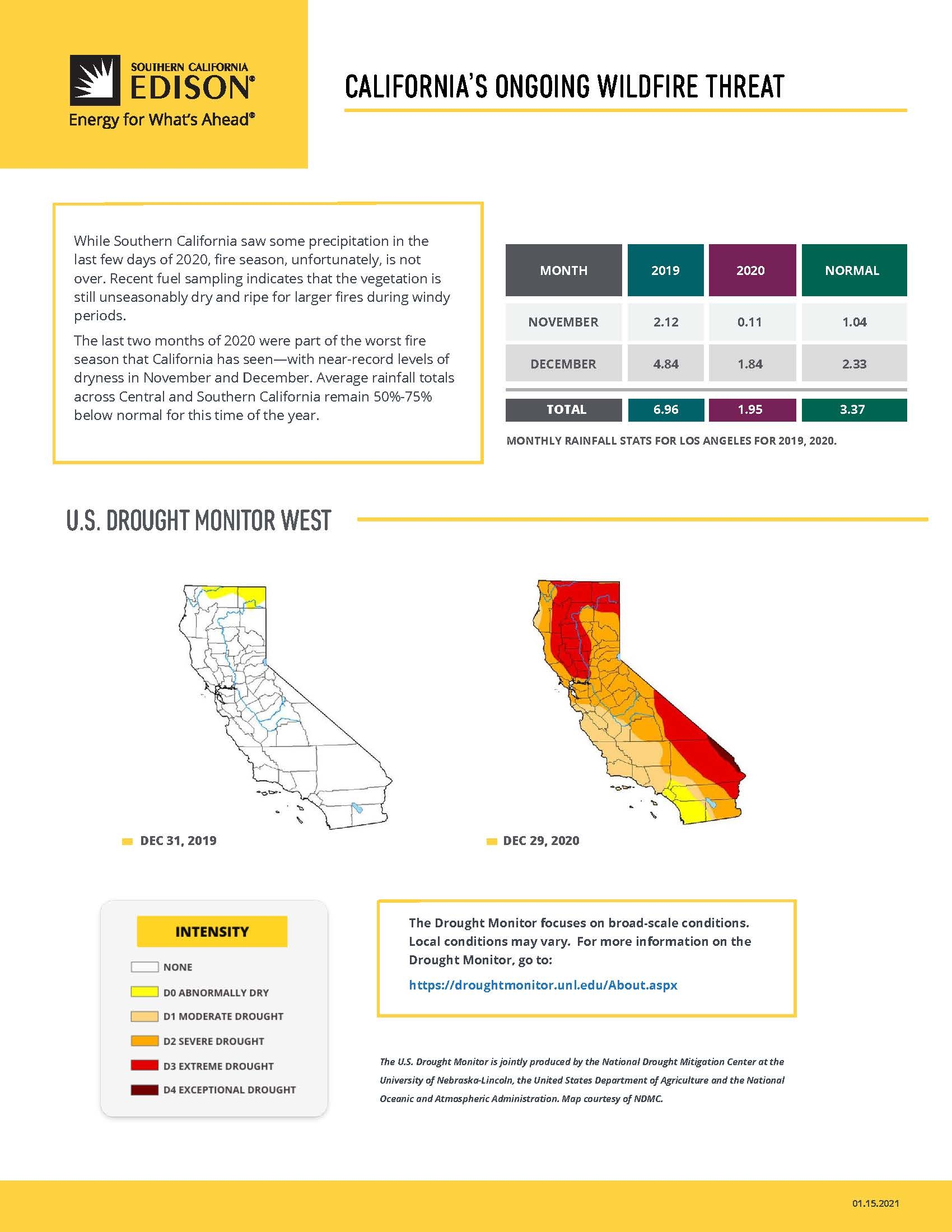 CA_Ongoing_Wildfire_Threat_Final