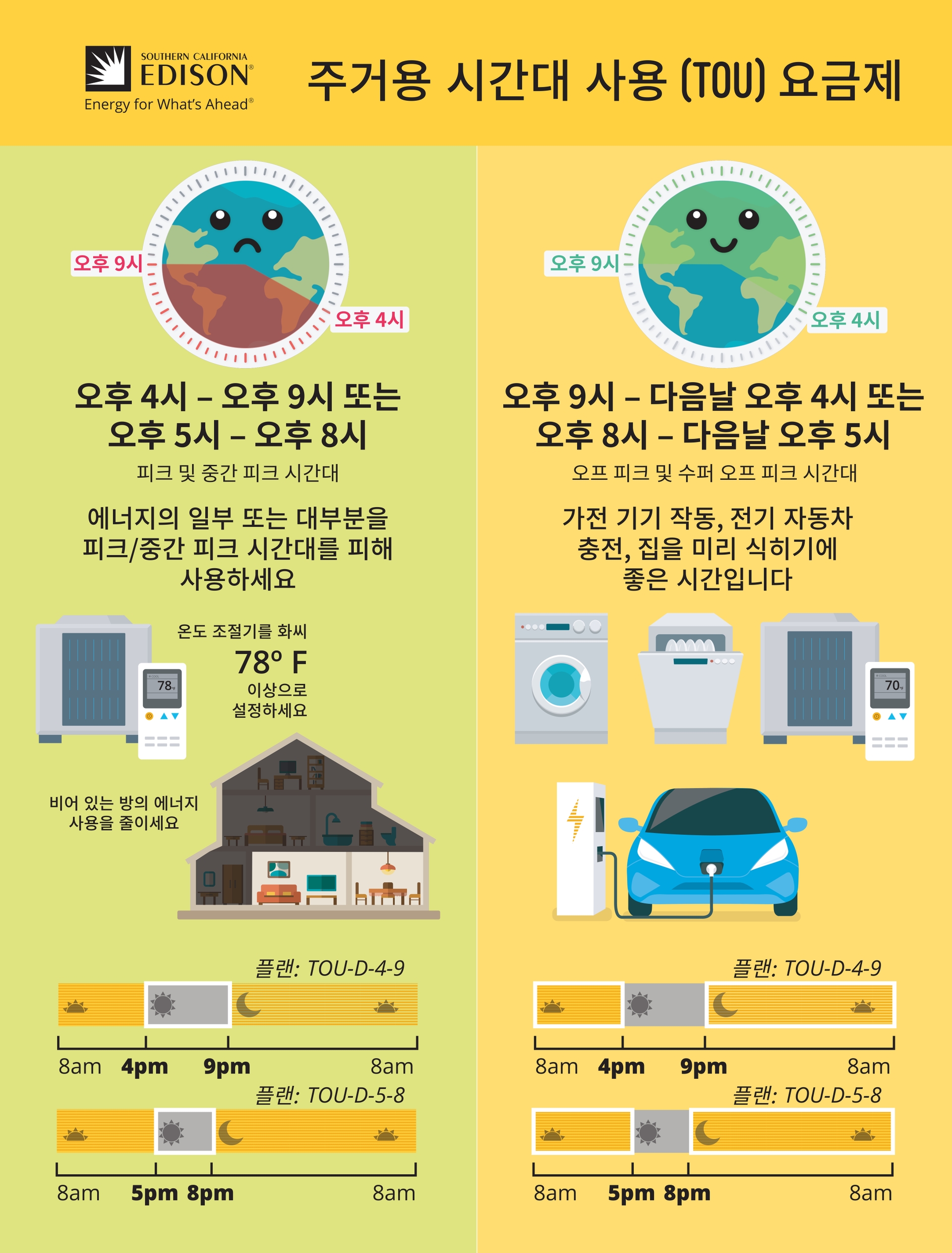 G21-114 TOU Migration Infographic_081221_KO