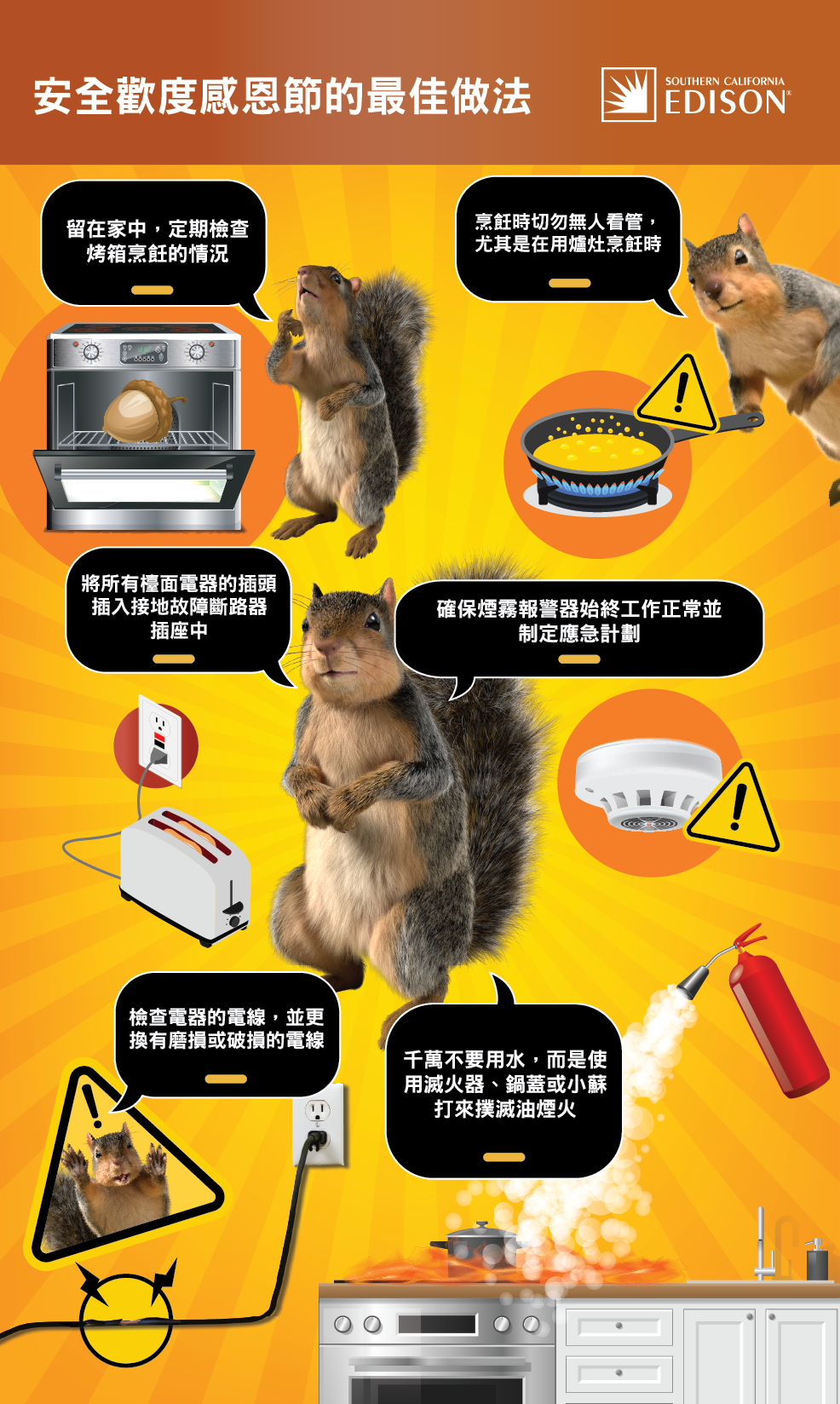 Best Practices for a Safe Thanksgiving - Chinese