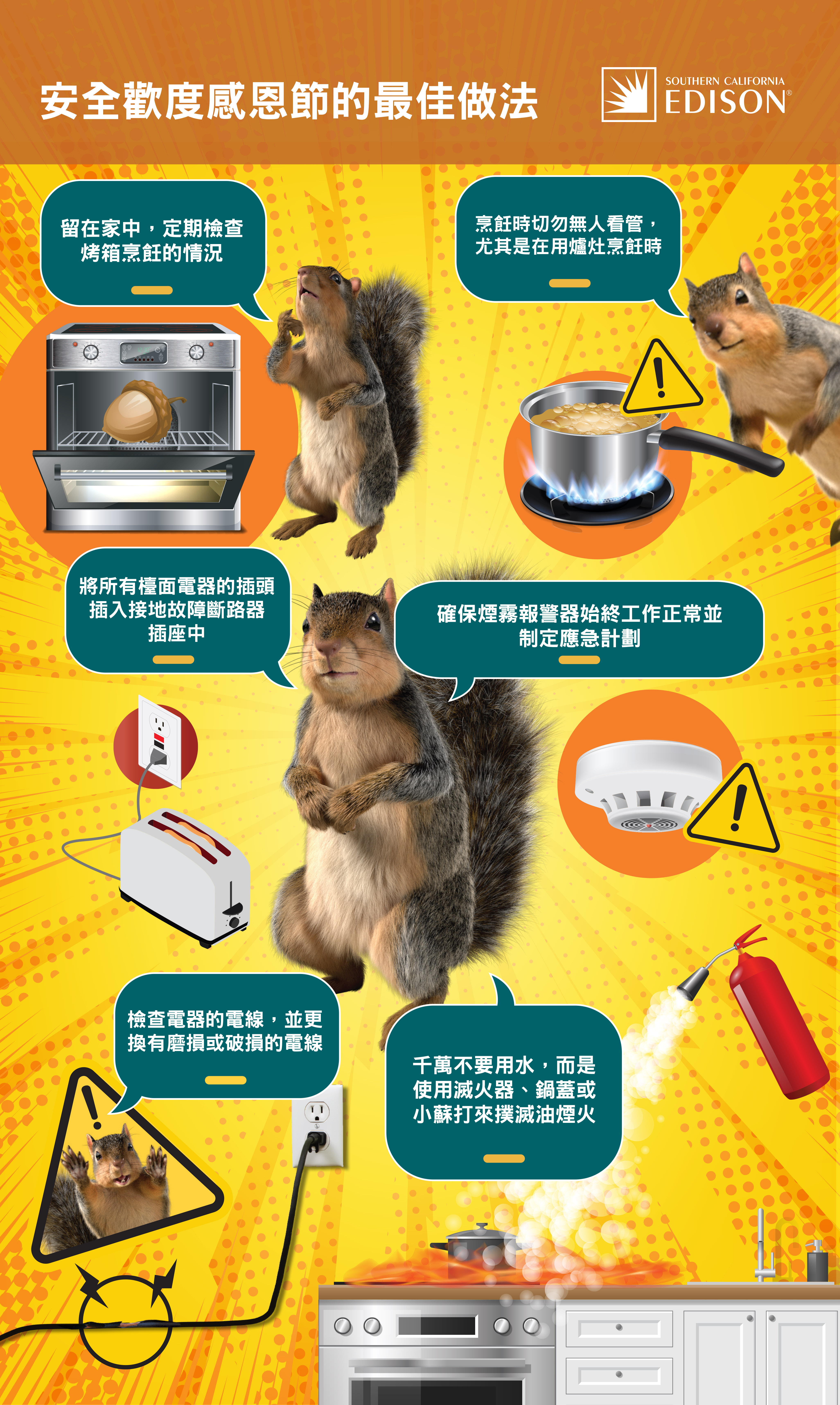 G24-7813713304 Thanksgiving Saftey Infographic_zh-TW-2