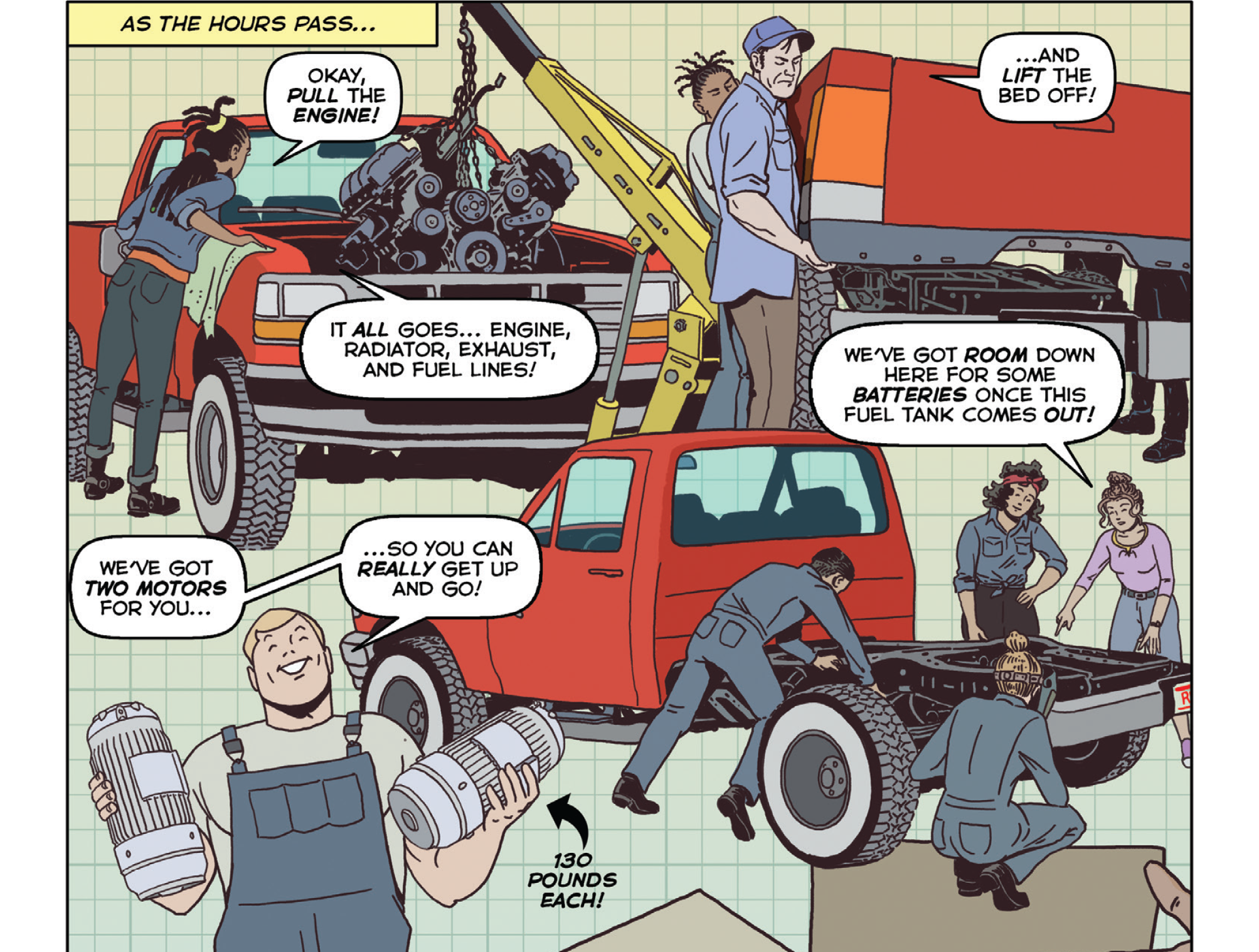Action-packed comic series, “Supercharged!,” follows a murder-mystery case that educates kids on clean energy technology. 