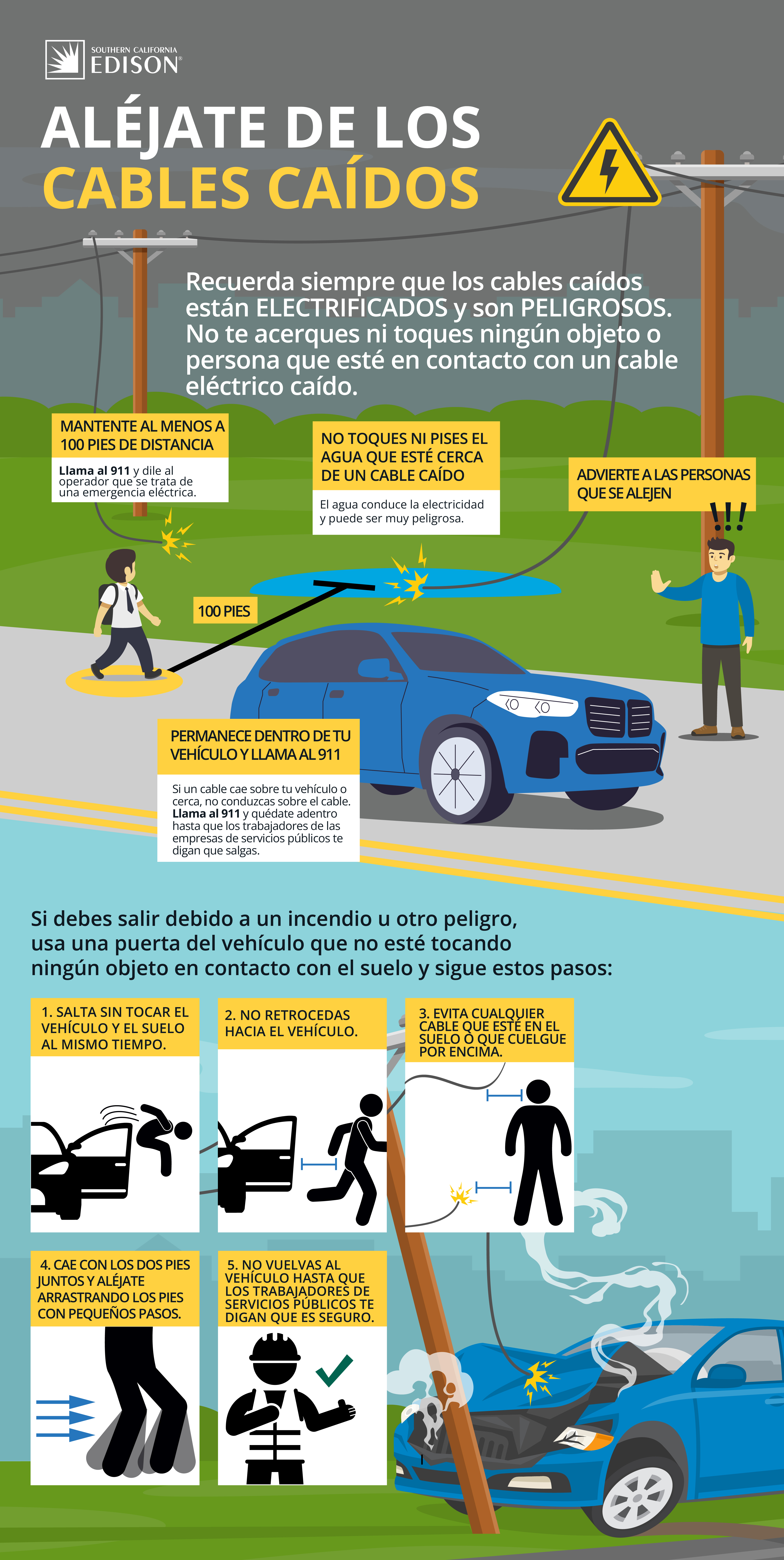 G24-6707500047 Wire Down Infographic_120624_ES