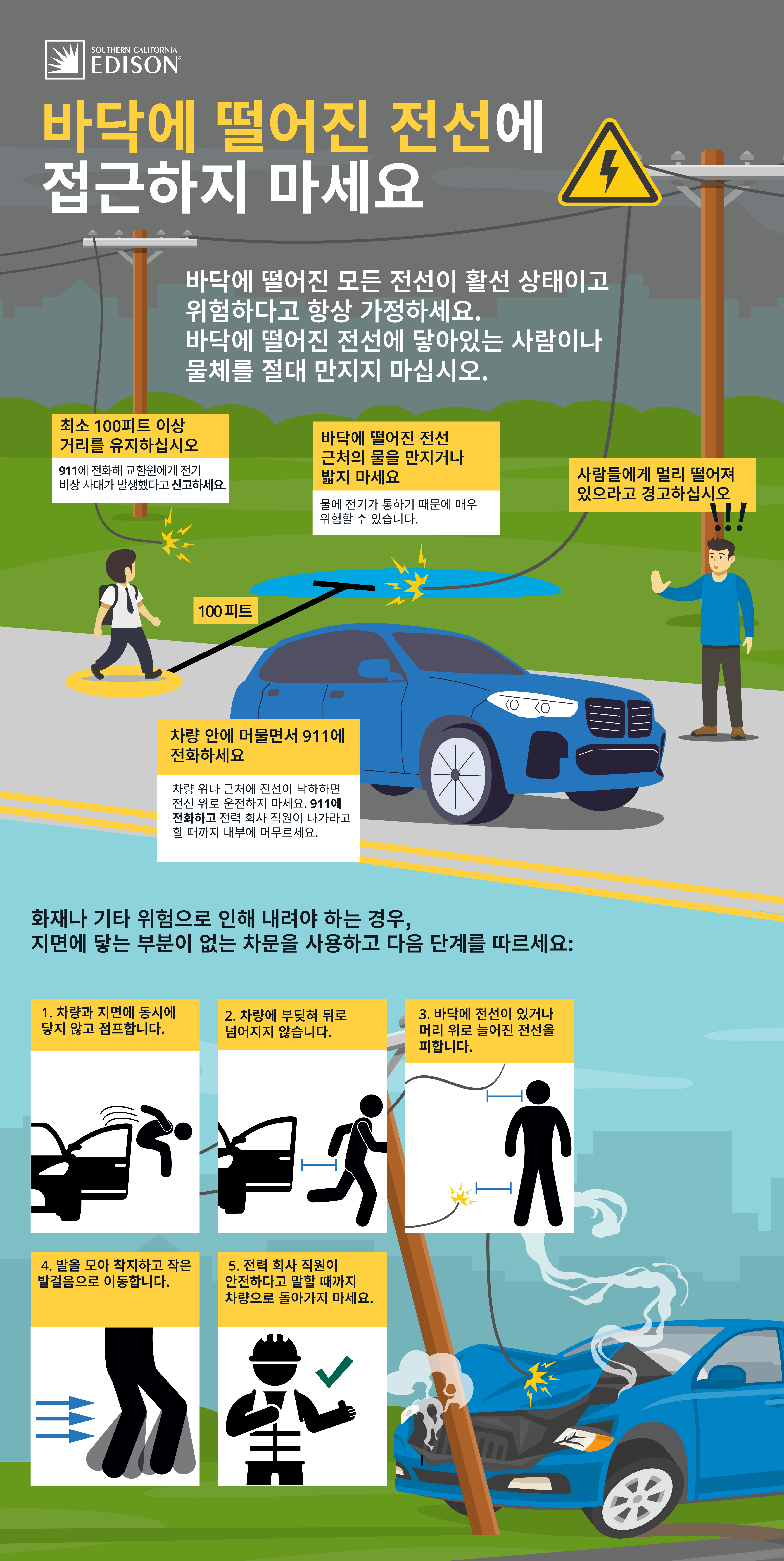 G24-6707500047 Wire Down Infographic_120624_KO