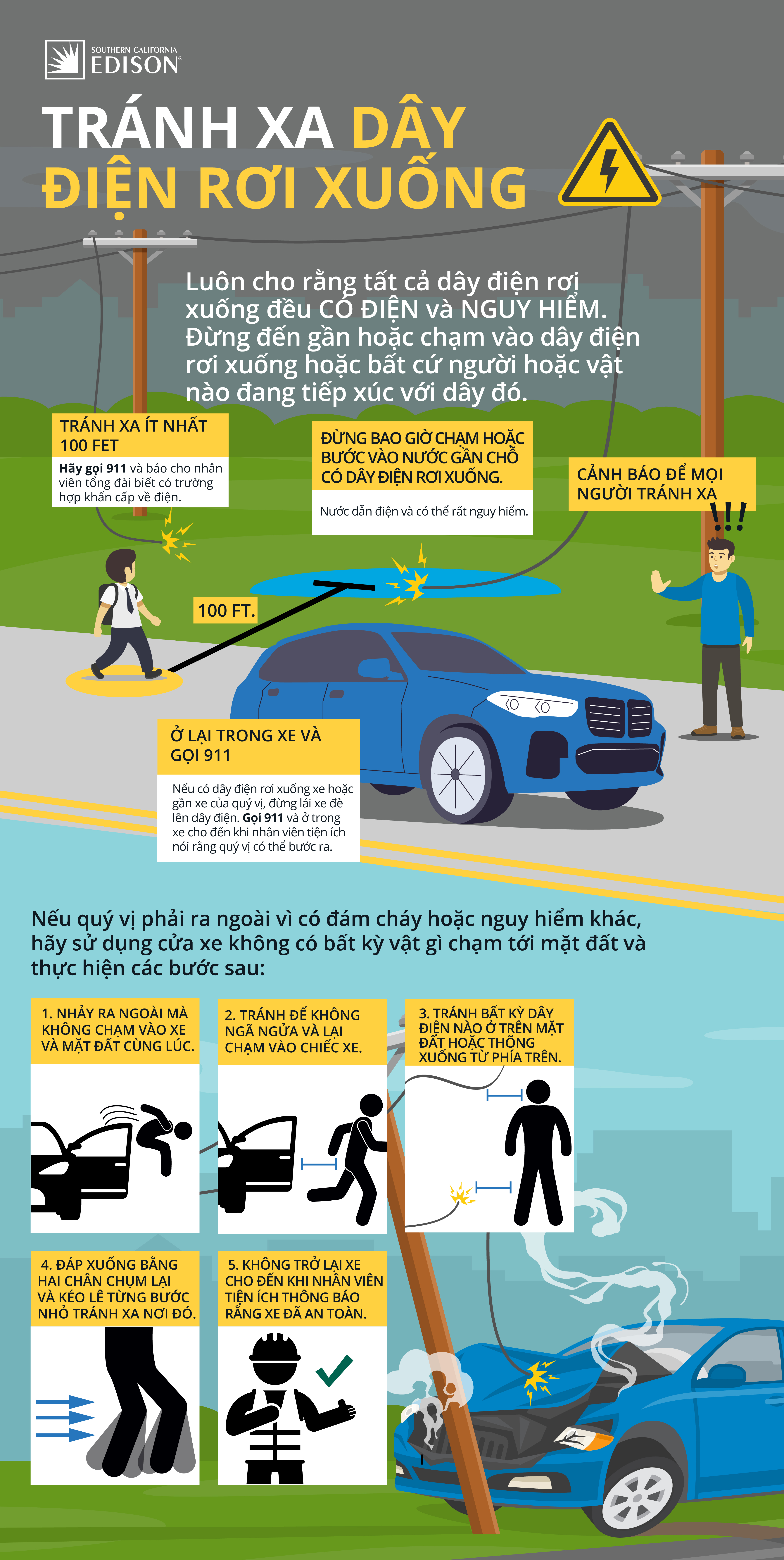 G24-6707500047 Wire Down Infographic_120624_VI