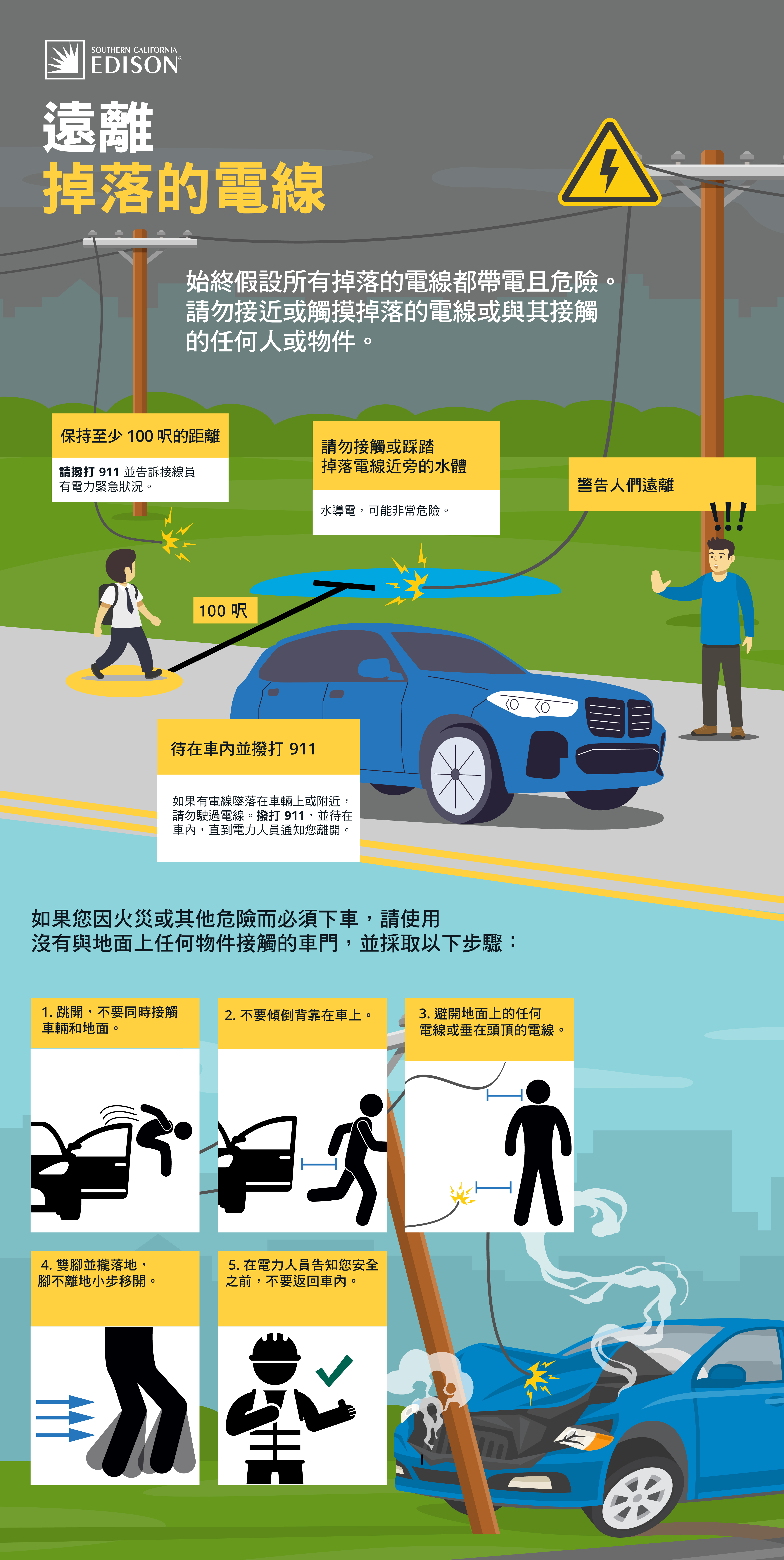 G24-6707500047 Wire Down Infographic_120624_zh-TW