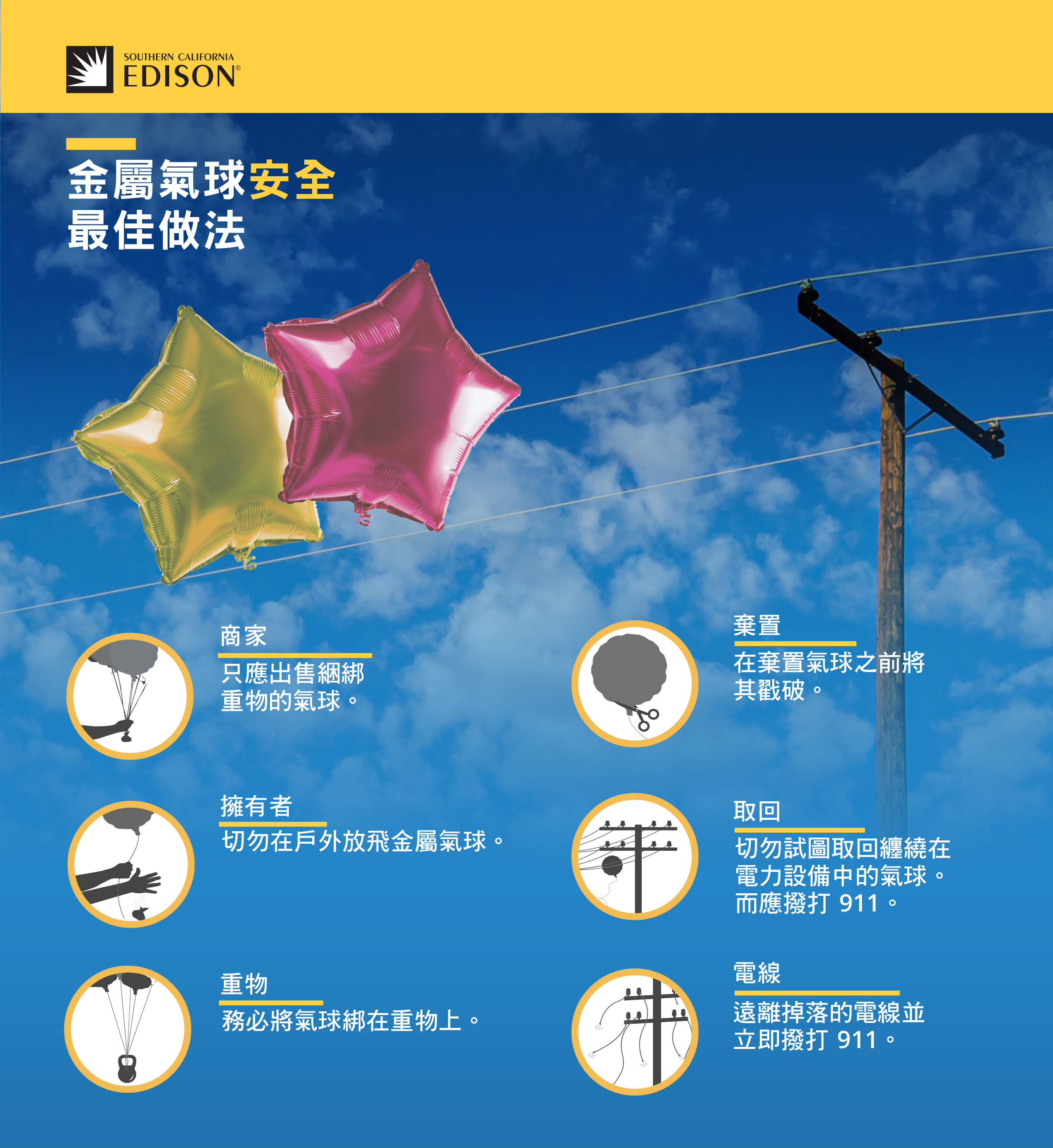 G25-000 Metallic Balloon Safety Infographic_Tips_ZH-tw
