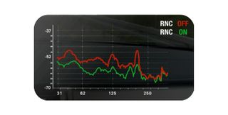 Harman_road-noise-cancellation_example_mid