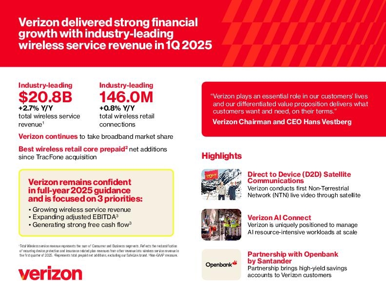91ý 1Q25 Infographic
