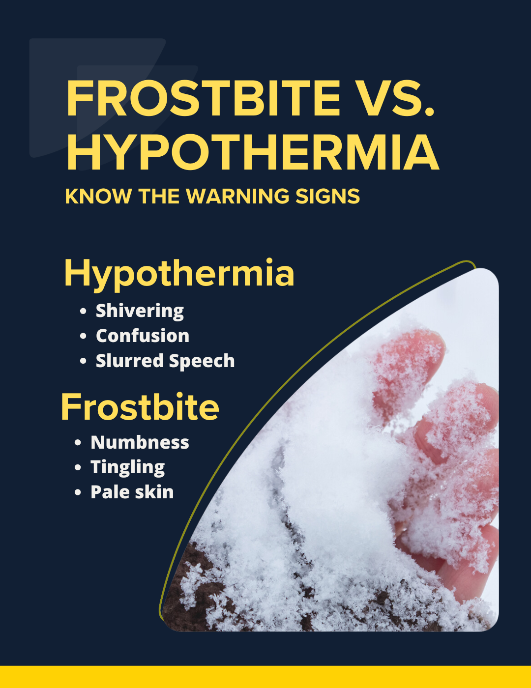 frostbite vs hypothermia