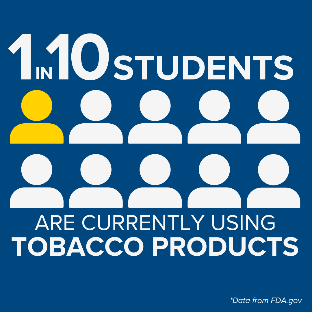 1 in 10 students are currently using tobacco products