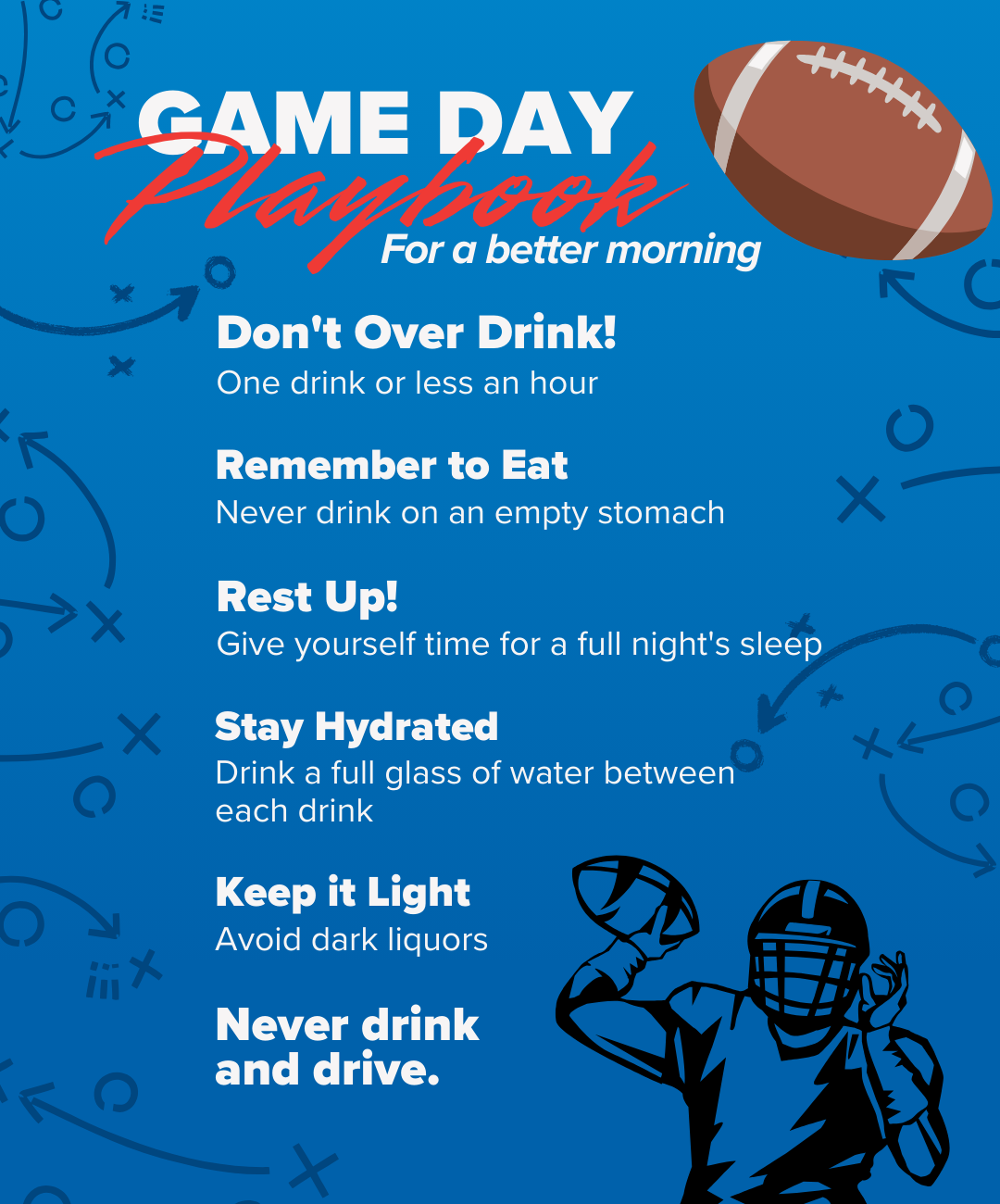 infograph that provides tips avoid hangover