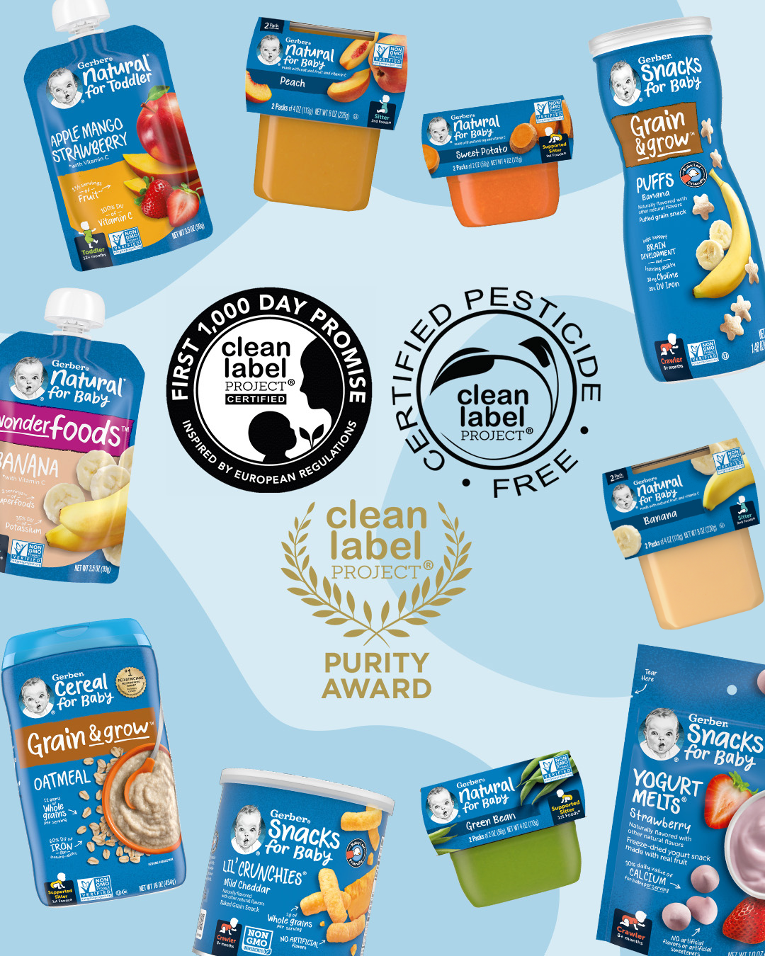 Gerber Awarded Clean Label Certifications from Renowned NonProfit