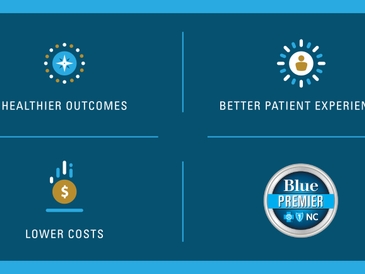 Blue Cross NC, Atrium Health and Novant Health Sign Industry-Leading Blue Premier Agreements for Value-Based Care Blue Cross NC, Atrium Health and Novant Health Sign Industry-Leading Blue Premier Agreements for Value-Based Care