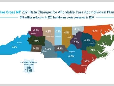Blue Cross NC Lowers Average 2021 ACA Rates for Individuals Blue Cross NC Lowers Average 2021 ACA Rates for Individuals