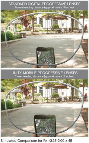 UNITY_Mobile_Comparison UNITY_Mobile_Comparison