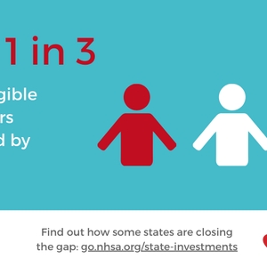 Head Start 1 in 3 infographic