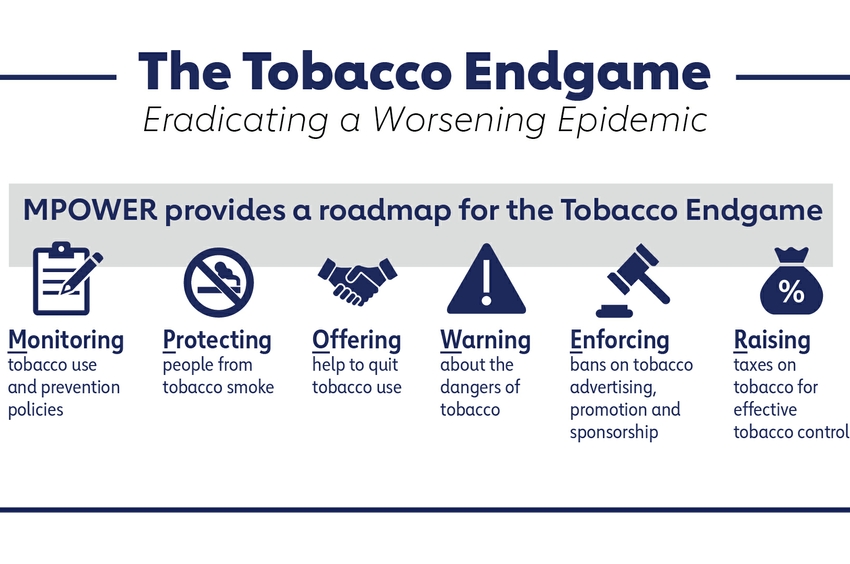 Photo Tobacco Endgame MPOWER Framework American Heart Association