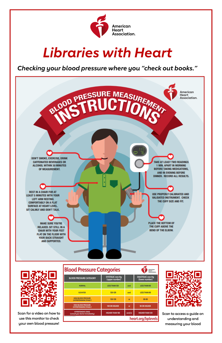 American Heart Association How Much Goes To Charity American Heart Association provides community blood pressure kits