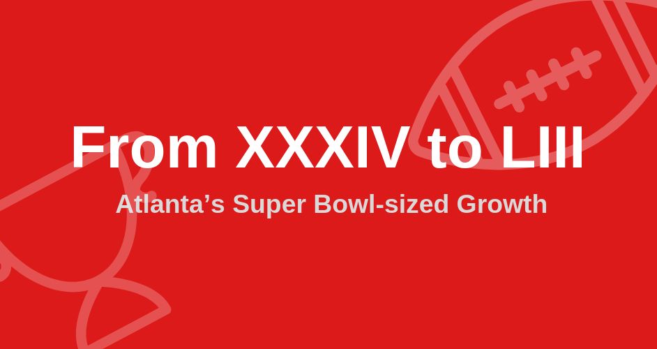Super Bowl Then and Now Super Bowl Then and Now
