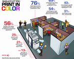 Easy Color Symbolism for Everyday Document Design