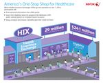 Xerox Awarded $72 Million Contract to Help Nevada Meet Federal Deadline for Health Insurance Exchange