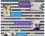 Xerox in Leaders Quadrant of Global 2012 Report for Managed Print Services