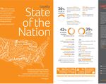 Revealed: The Fragility of U.S. Wireless Customer Loyalty