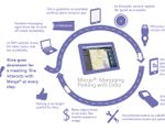 Xerox “Smart Grid” Parking System Makes it Easier for Cities to Manage Transportation Xerox “Smart Grid” Parking System Makes it Easier for Cities to Manage Transportation