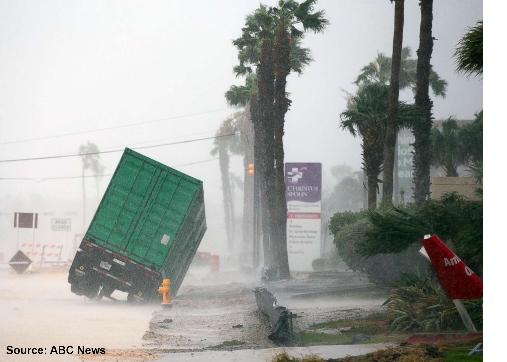 Hurricane Harvey Header Image