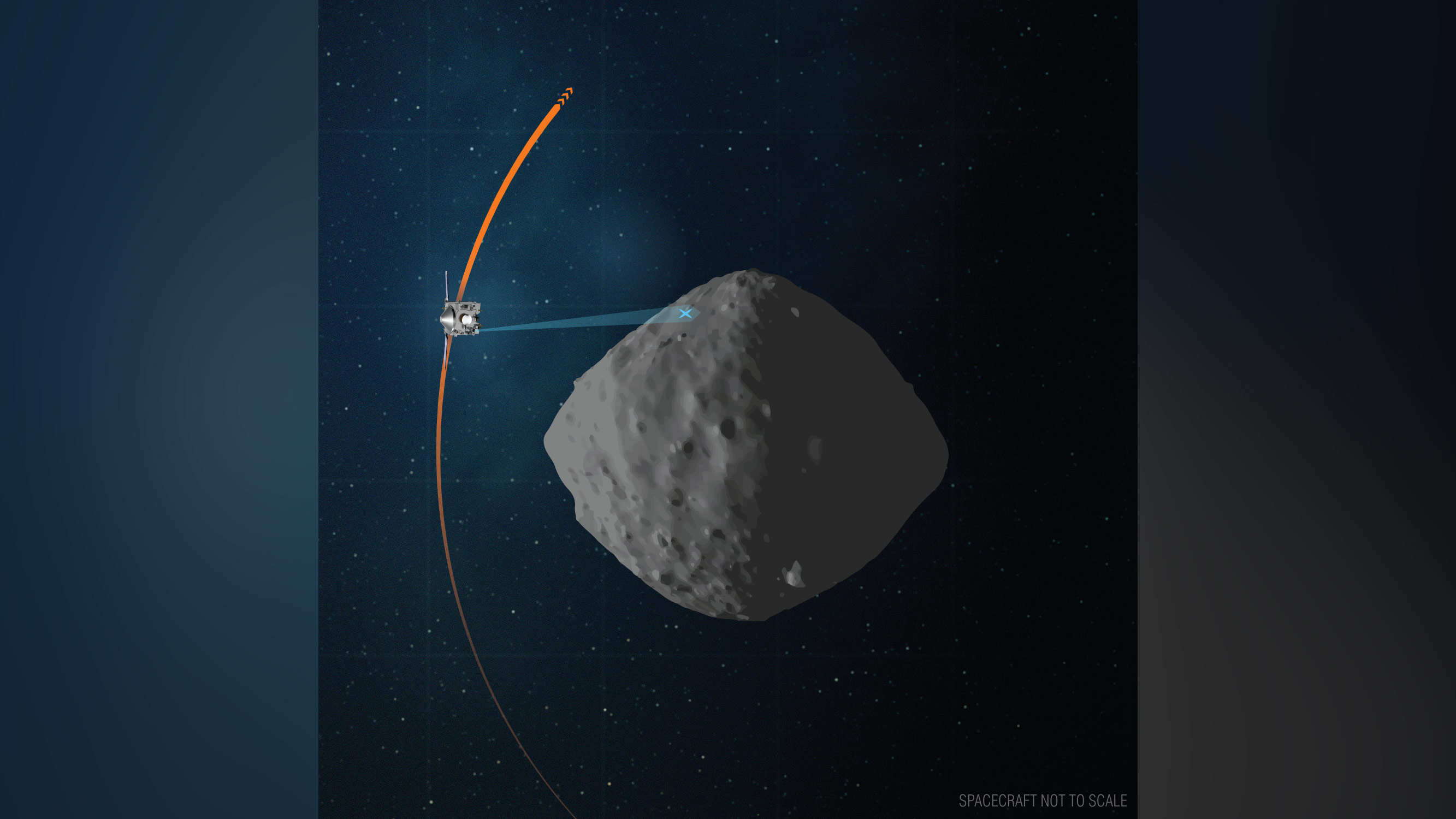 A final flyby for asteroid Bennu and 5 other top space and science stories this week