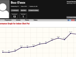 Matthew F. action photo