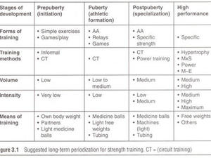 Chad K. action photo