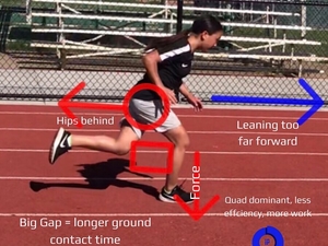 Ike Okoroike action photo