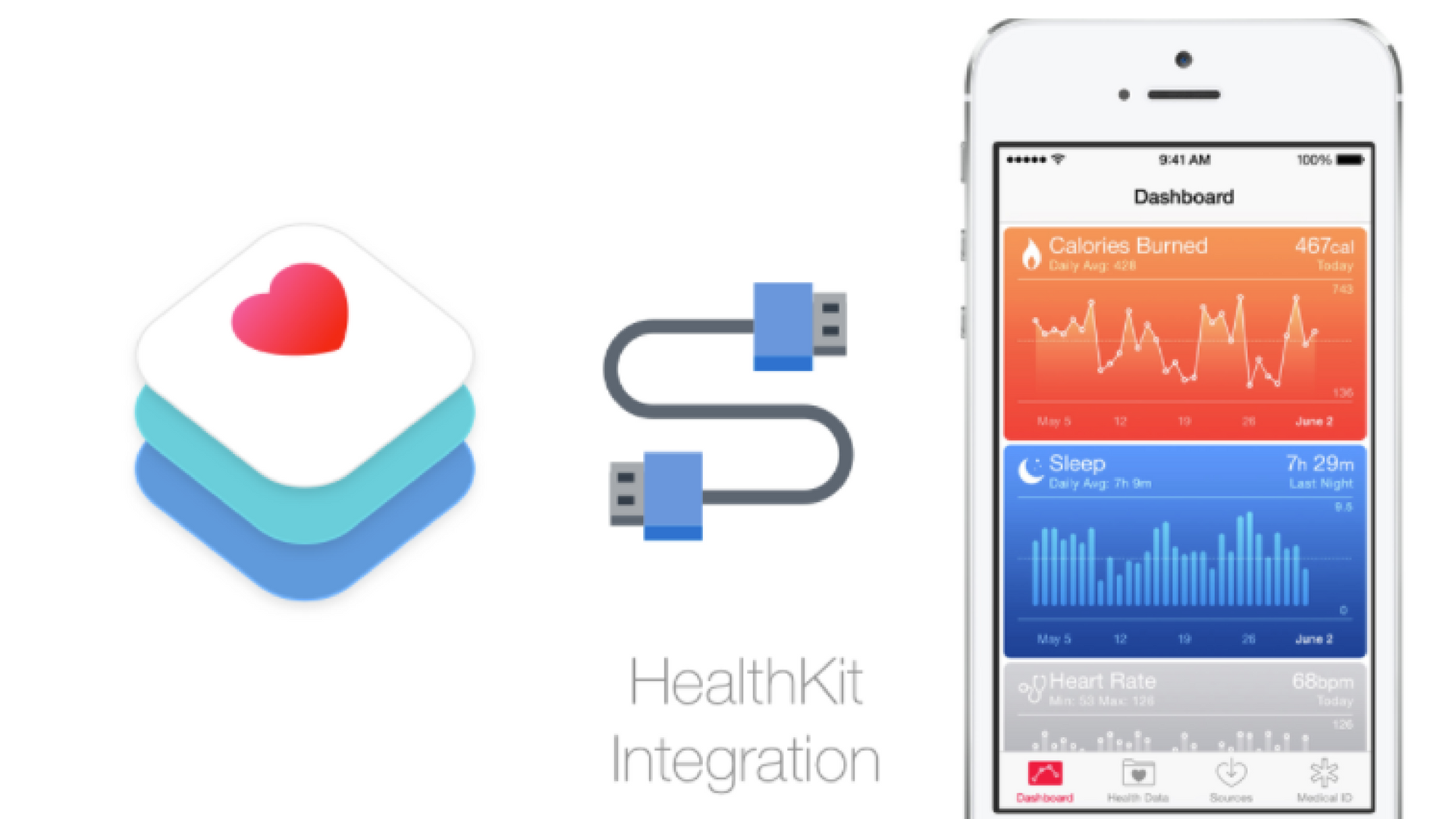 Healthkit integration ios