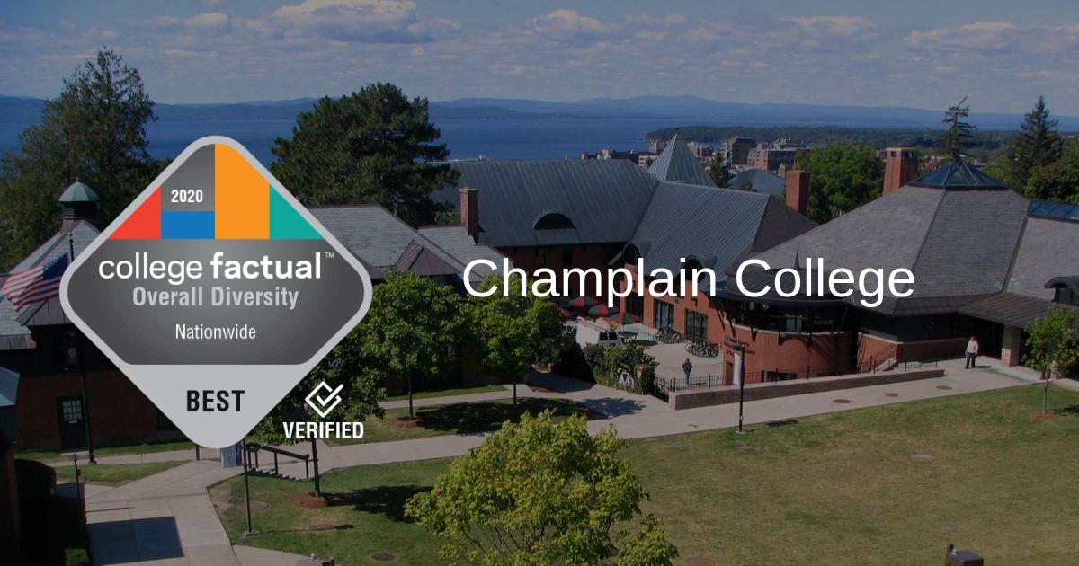 Champlain College Archives College Factual