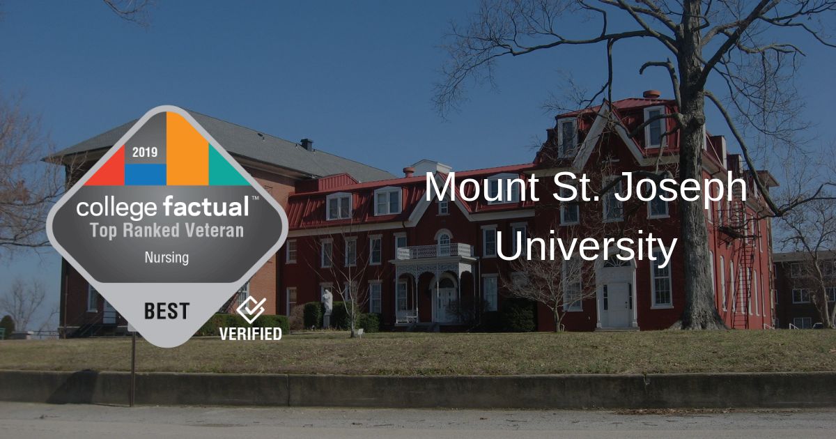 Mount St. Joseph University Archives College Factual