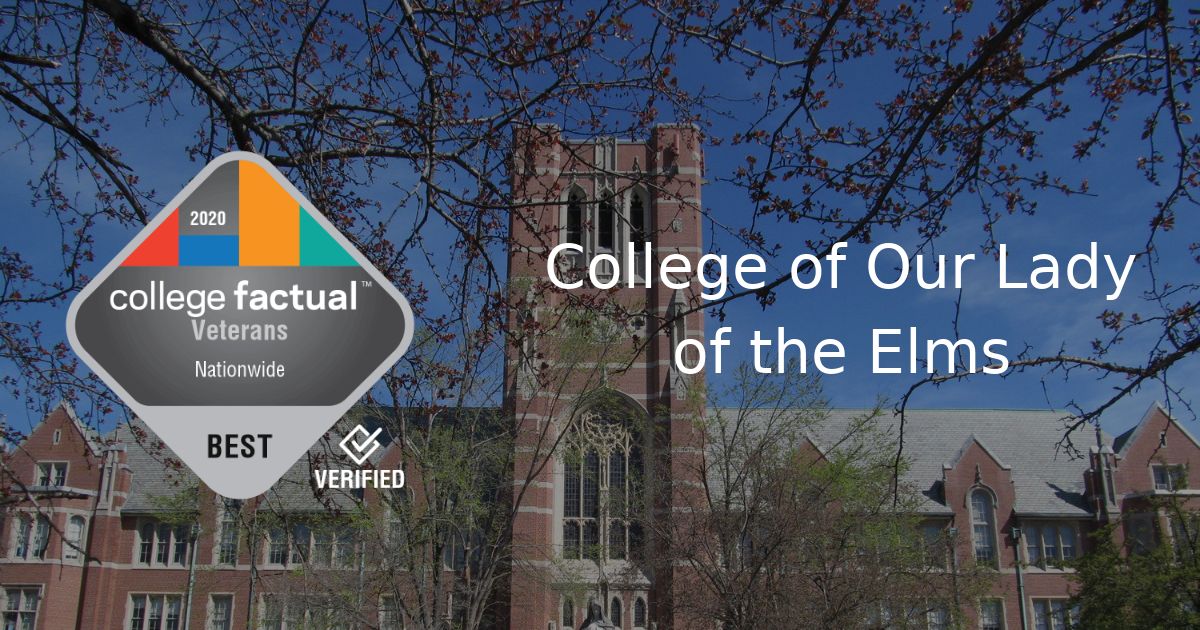 College of Our Lady of the Elms Archives College Factual