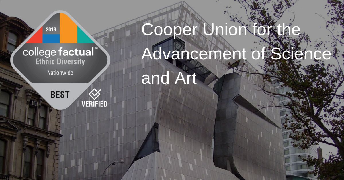 Cooper Union for the Advancement of Science and Art Archives College