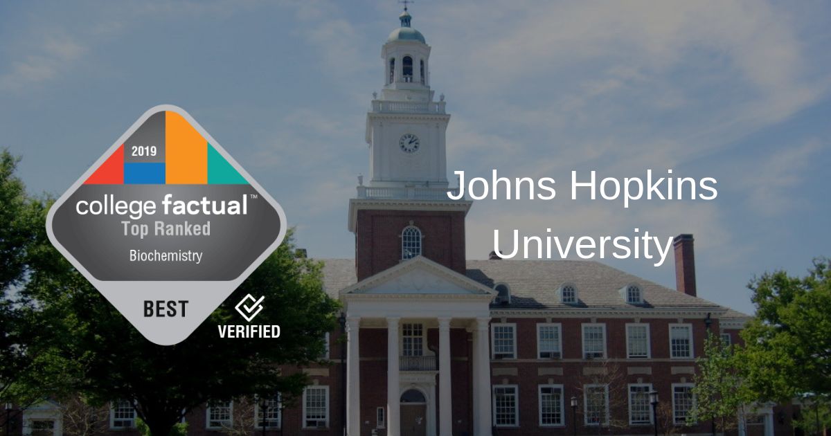 Johns Hopkins Earns 5 Ranking for Biochemistry Program in 2019