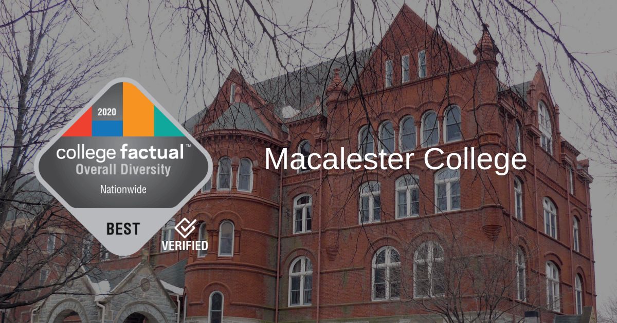 Macalester College Archives College Factual