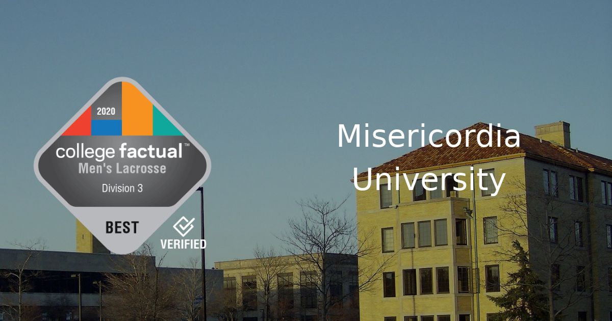 Misericordia University Athletics Programs