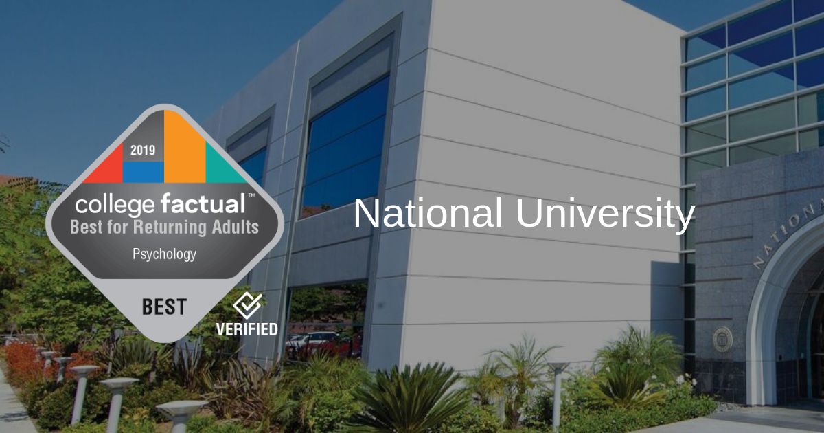 National University Archives College Factual