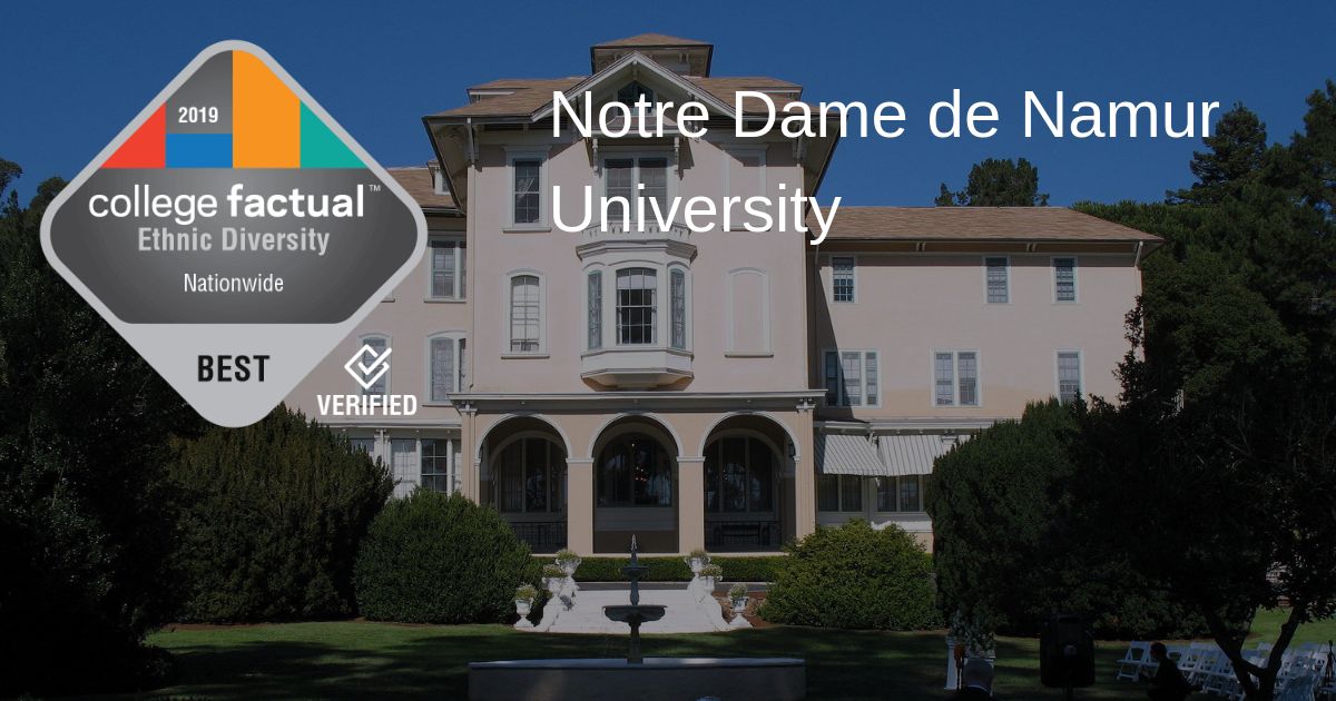 Notre Dame de Namur University Archives College Factual