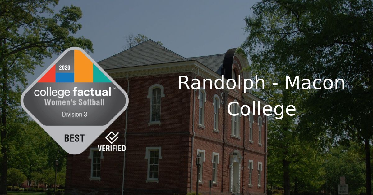 2020 Randolph Macon Division III Women's Softball Program Ranks in