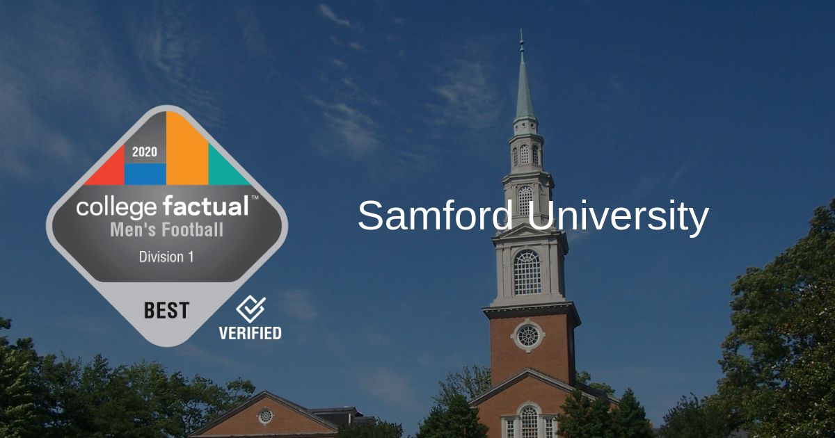 2020 Samford Division I Men's Football Program Ranks in Top 15