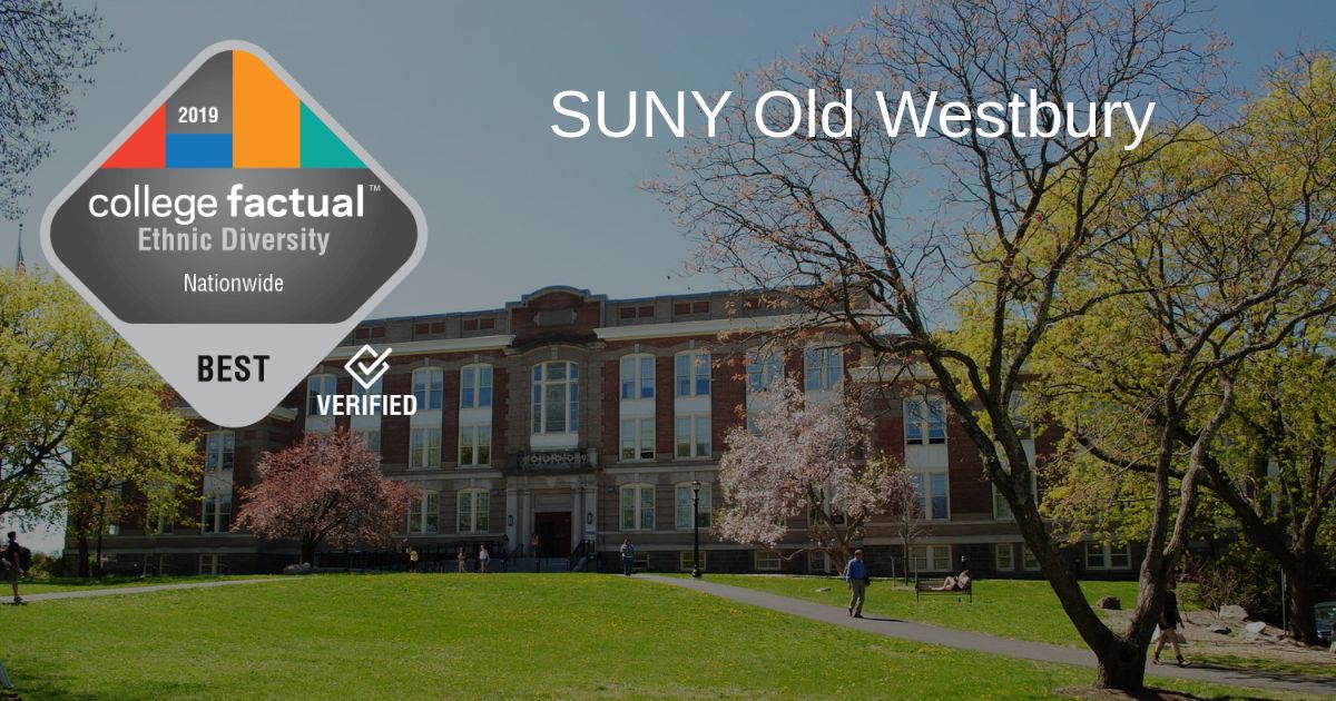 SUNY Old Westbury Archives College Factual