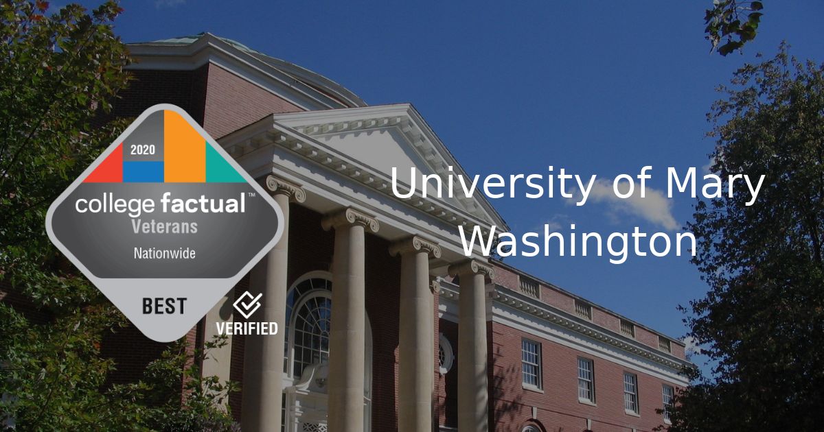 University of Mary Washington Archives College Factual