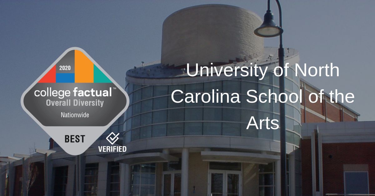 University of North Carolina School of the Arts Archives - College Factual